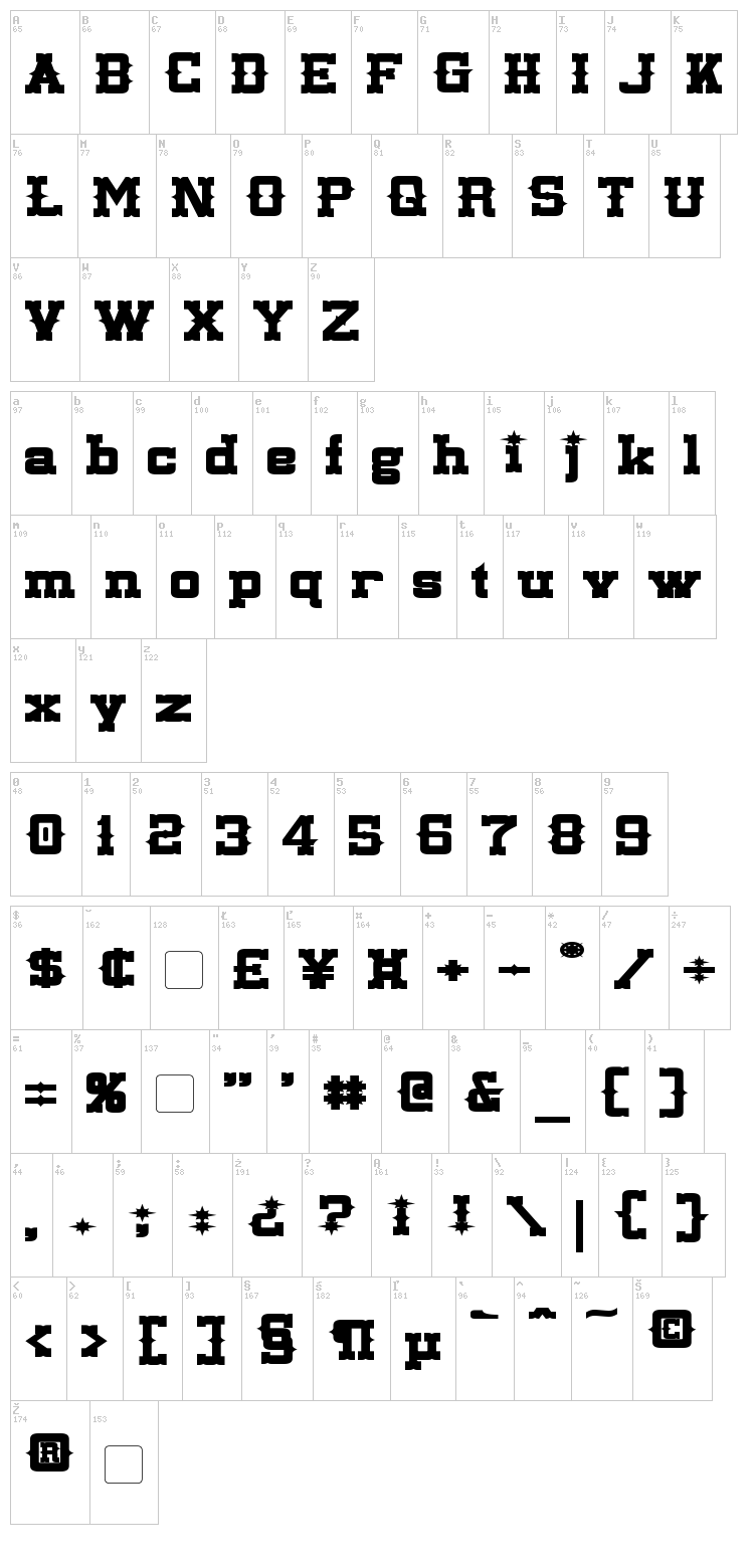 Lassiter font map